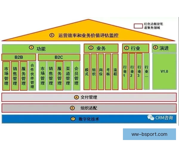 亚洲杯赛场冷门风险的全景评估与预警应对策略研究 亚洲杯赛场冷门风险的全景评估与预警应对策略研究