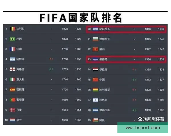 FIFA国际比赛日赛程对俱乐部与国家队表现影响的深度系统研究
