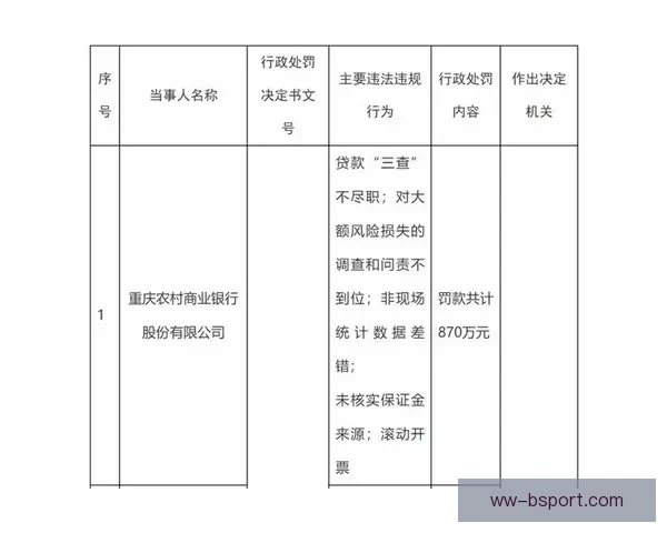 中国足协反腐扫黑开重磅罚单四十三名从业者含多名前国脚被终身禁业 中国足协反腐扫黑开重磅罚单四十三名从业者含多名前国脚被终身禁业