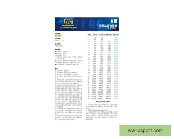 从赛制到时间表全面解读欧协联赛程的新手入门指南一篇看懂实战版